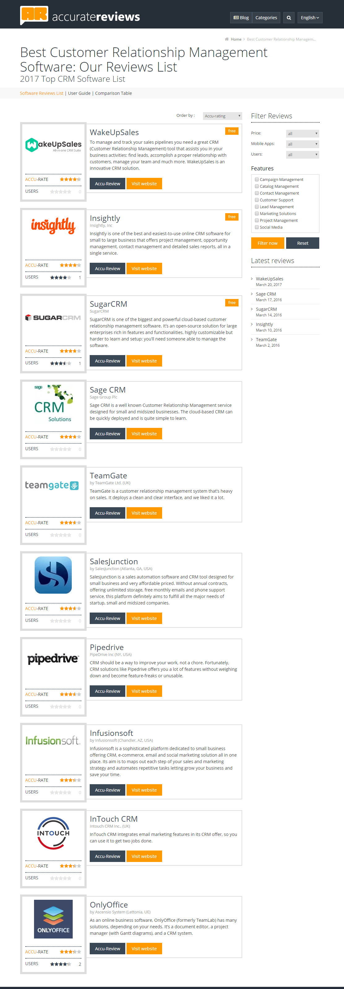 Accuratereview ScreenshotWakeupsales ranked #1 in Top CRMs List 2017