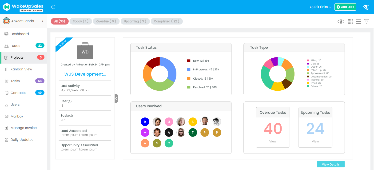 Project Detail View PageLead Project Management Plugin: Released!