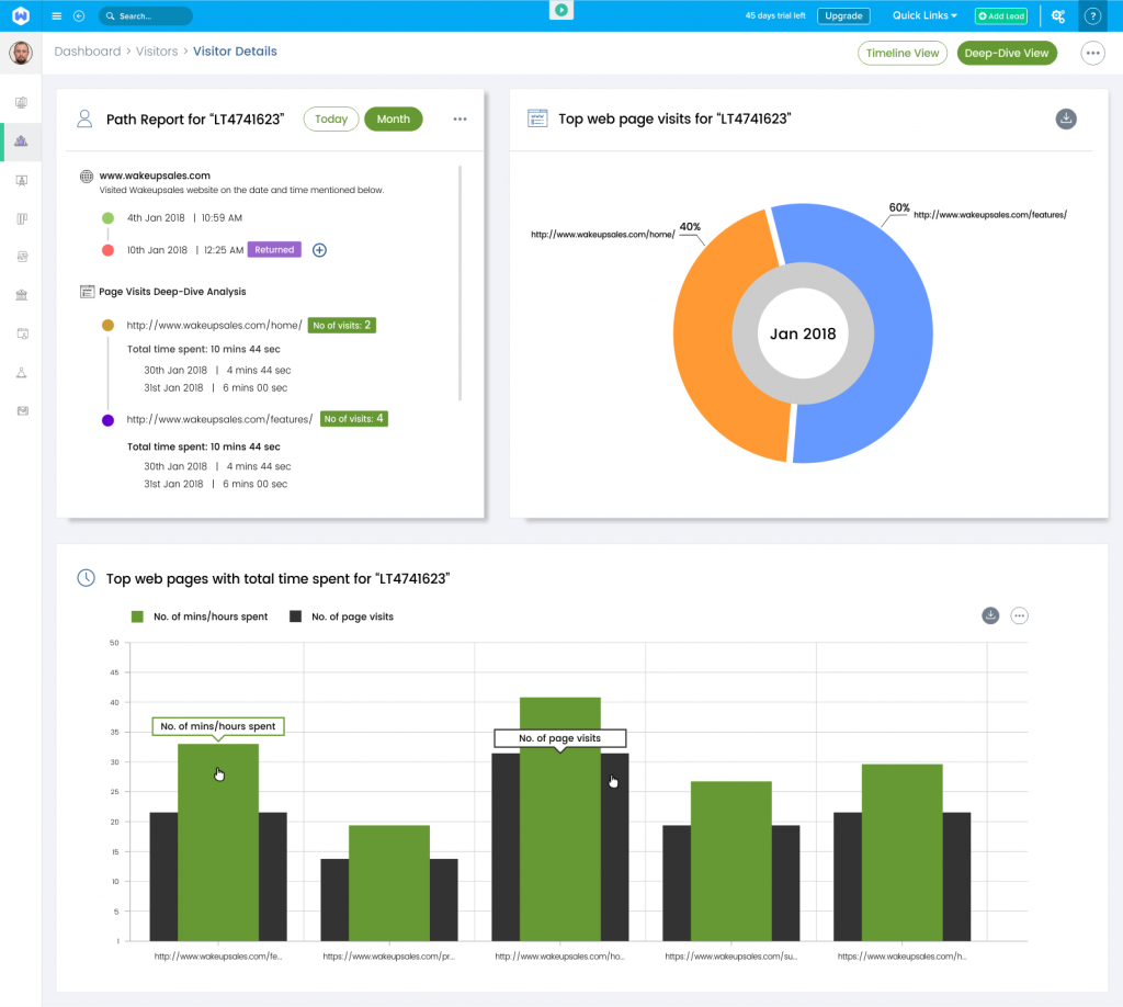 WUS Visitor Tracker Mock designComing Soon: Track Your Leads With Wakeupsales CRM