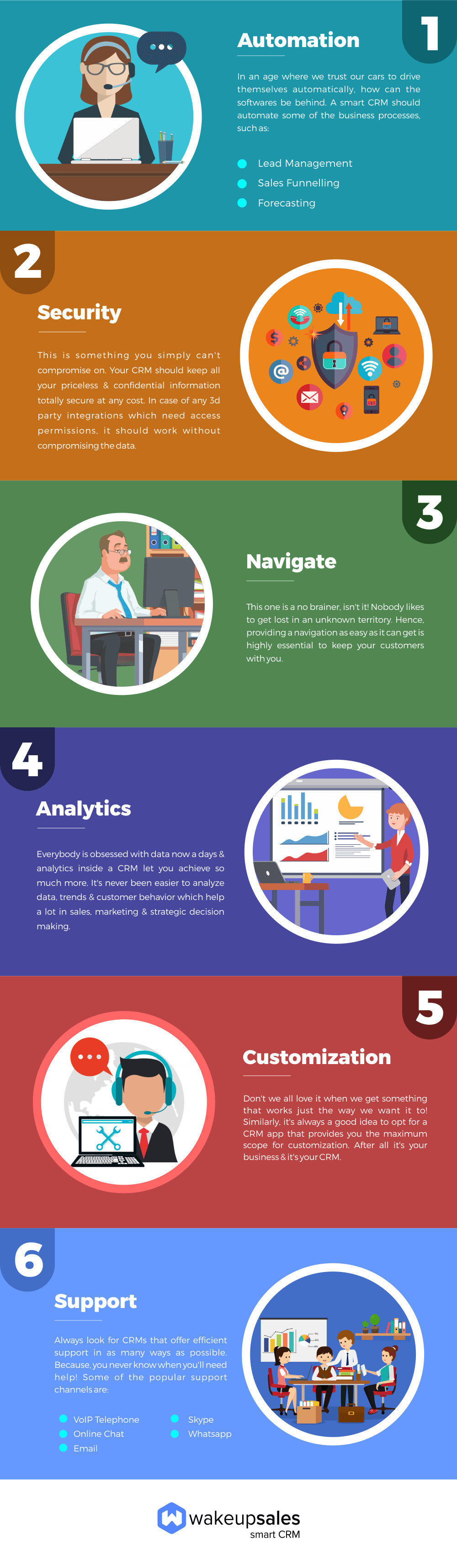 infographic design v1 1What Makes A CRM Effective!