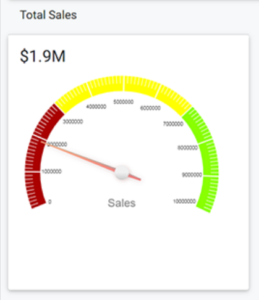 img 20191113Wakeupsales v3.0 Released: All-New Dashboard